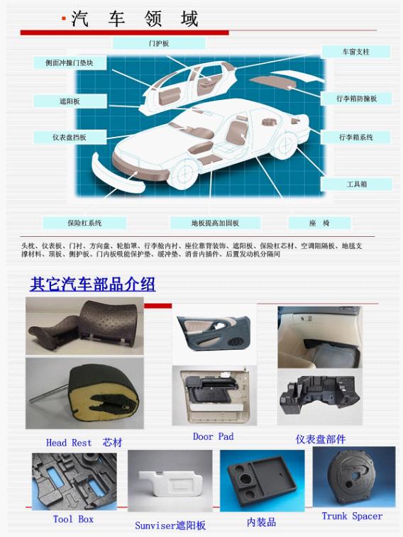 EPP汽車領域材料應用 EPP汽車領域材料應用